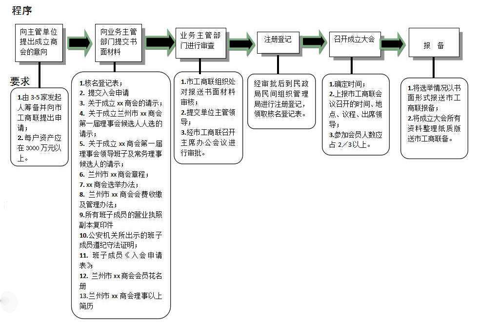 QQ截图20150428200418.jpg